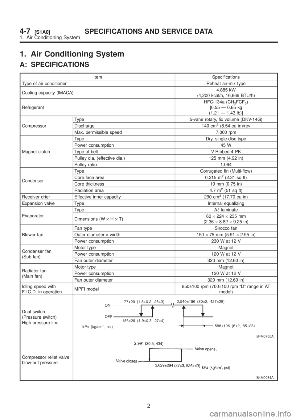 SUBARU LEGACY 1999 Service Repair Manual 1. Air Conditioning System
A: SPECIFICATIONS
Item Specifications
Type of air conditioner Reheat air-mix type
Cooling capacity (IMACA)4.885 kW
(4,200 kcal/h, 16,666 BTU/h)
RefrigerantHFC-134a (CH
2FCF3 SUBARU LEGACY 1999 Service Repair Manual 1. Air Conditioning System
A: SPECIFICATIONS
Item Specifications
Type of air conditioner Reheat air-mix type
Cooling capacity (IMACA)4.885 kW
(4,200 kcal/h, 16,666 BTU/h)
RefrigerantHFC-134a (CH
2FCF3