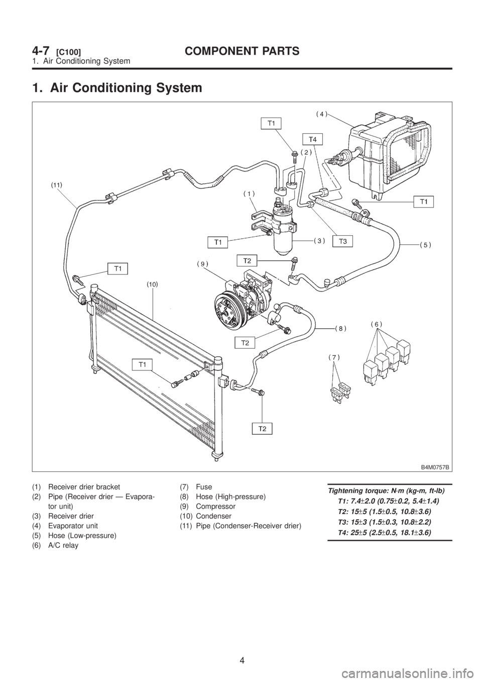 SUBARU LEGACY 1999  Service Repair Manual 1. Air Conditioning System
B4M0757B
(1) Receiver drier bracket
(2) Pipe (Receiver drier Ð Evapora-
tor unit)
(3) Receiver drier
(4) Evaporator unit
(5) Hose (Low-pressure)
(6) A/C relay(7) Fuse
(8) H