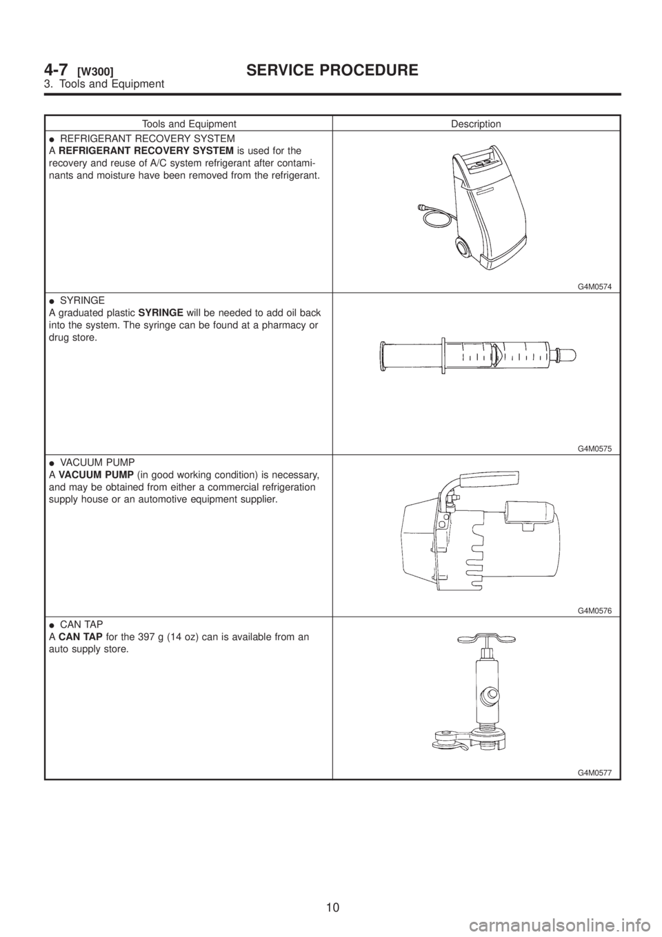 SUBARU LEGACY 1999 Service Repair Manual Tools and Equipment Description
IREFRIGERANT RECOVERY SYSTEM
AREFRIGERANT RECOVERY SYSTEMis used for the
recovery and reuse of A/C system refrigerant after contami-
nants and moisture have been remove SUBARU LEGACY 1999 Service Repair Manual Tools and Equipment Description
IREFRIGERANT RECOVERY SYSTEM
AREFRIGERANT RECOVERY SYSTEMis used for the
recovery and reuse of A/C system refrigerant after contami-
nants and moisture have been remove
