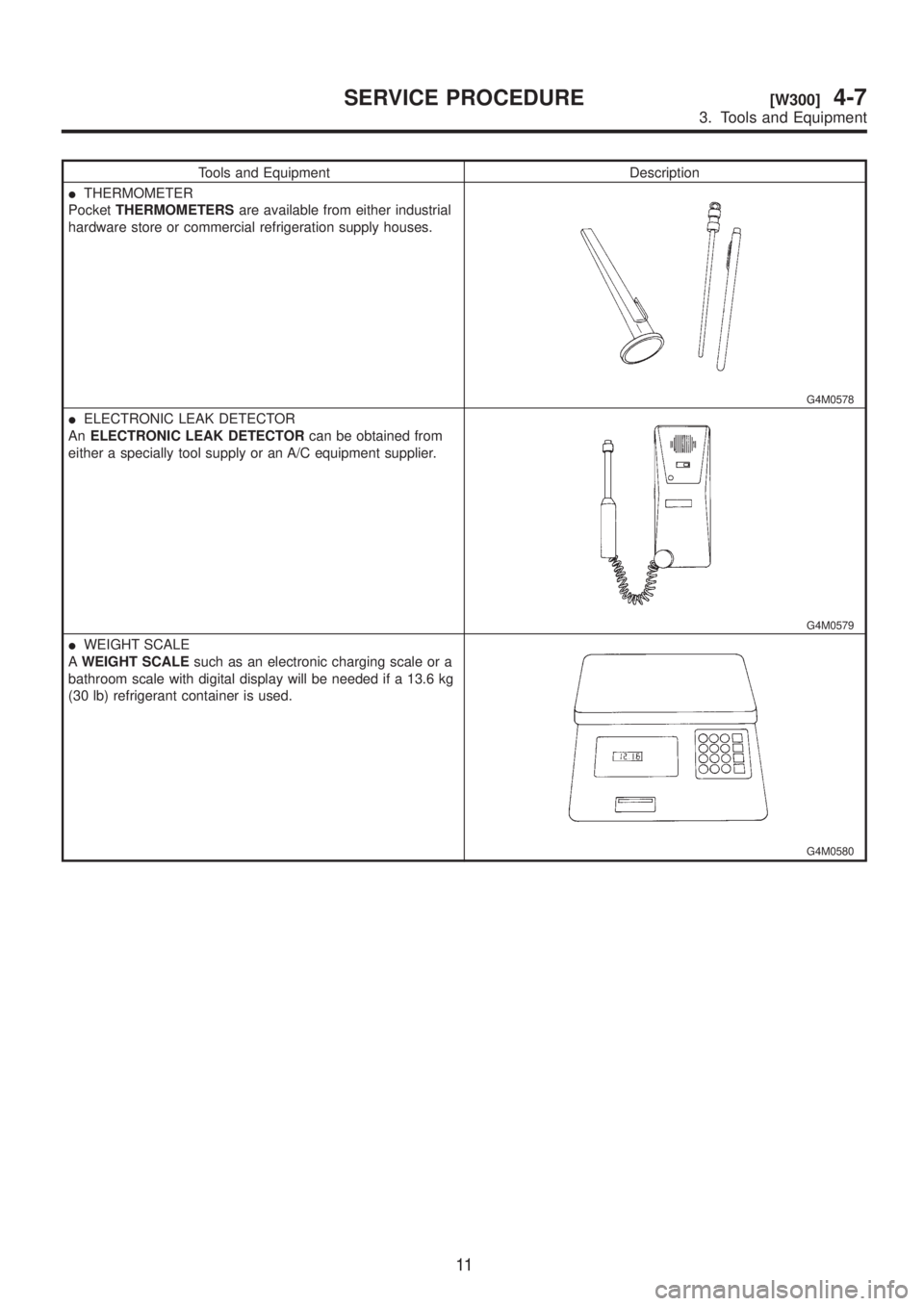 SUBARU LEGACY 1999 Service Repair Manual Tools and Equipment Description
ITHERMOMETER
PocketTHERMOMETERSare available from either industrial
hardware store or commercial refrigeration supply houses.
G4M0578
IELECTRONIC LEAK DETECTOR
AnELECTR SUBARU LEGACY 1999 Service Repair Manual Tools and Equipment Description
ITHERMOMETER
PocketTHERMOMETERSare available from either industrial
hardware store or commercial refrigeration supply houses.
G4M0578
IELECTRONIC LEAK DETECTOR
AnELECTR