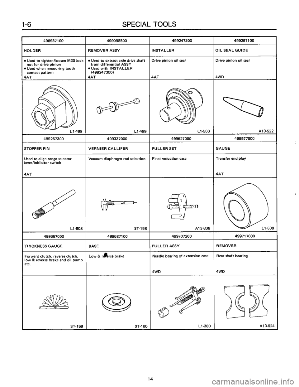SUBARU LEONE 1989  Service Repair Manual 