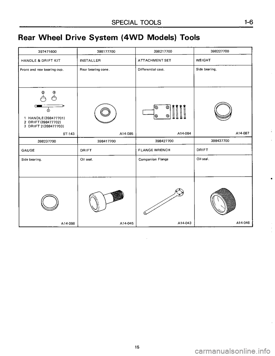 SUBARU LEONE 1989  Service Repair Manual 