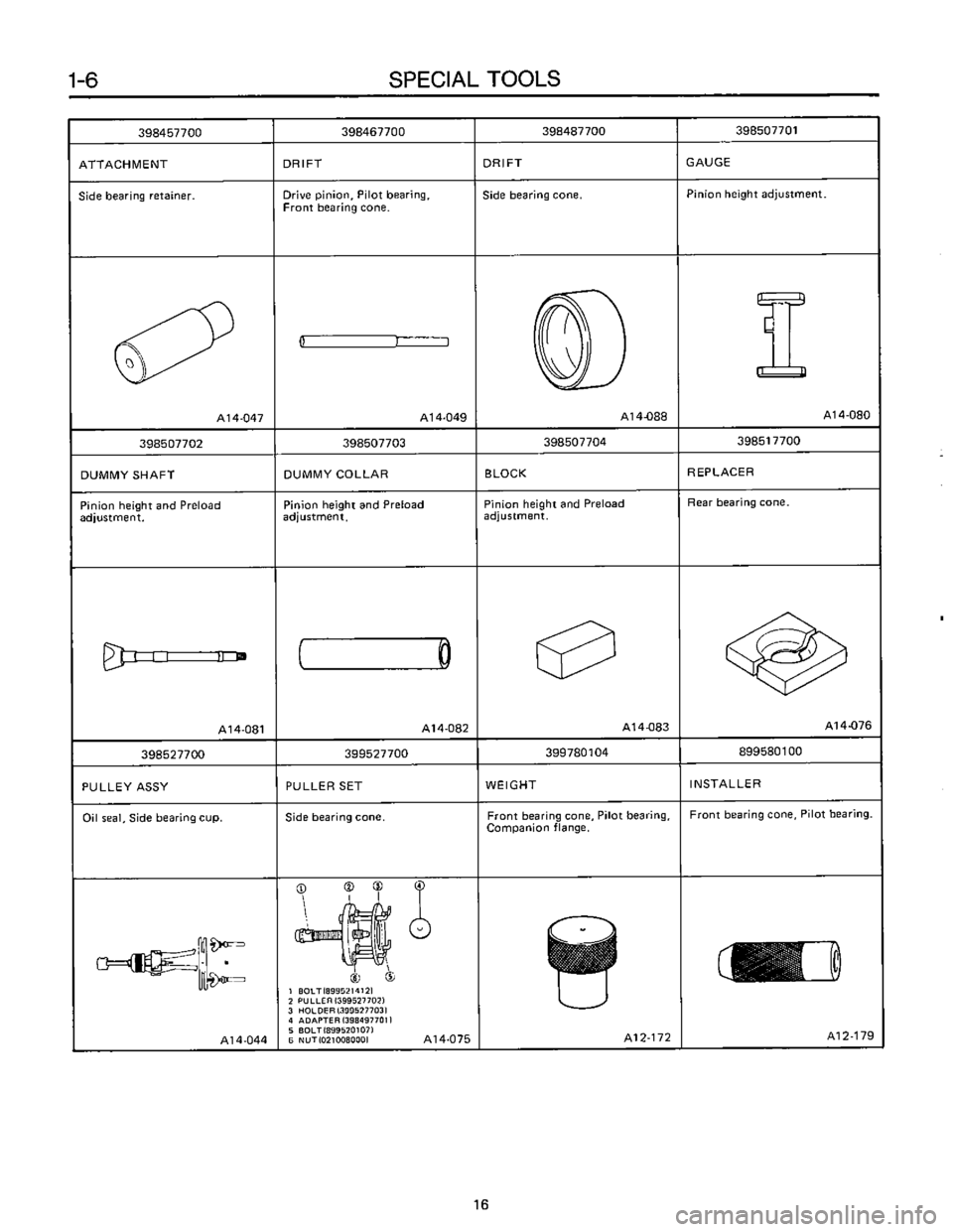 SUBARU LEONE 1989  Service Repair Manual 