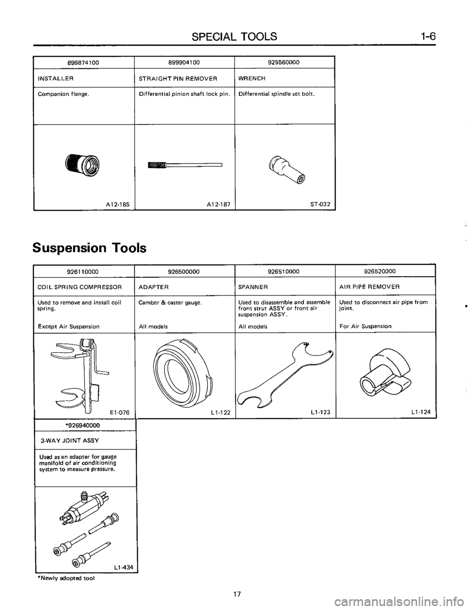 SUBARU LEONE 1989  Service Repair Manual 