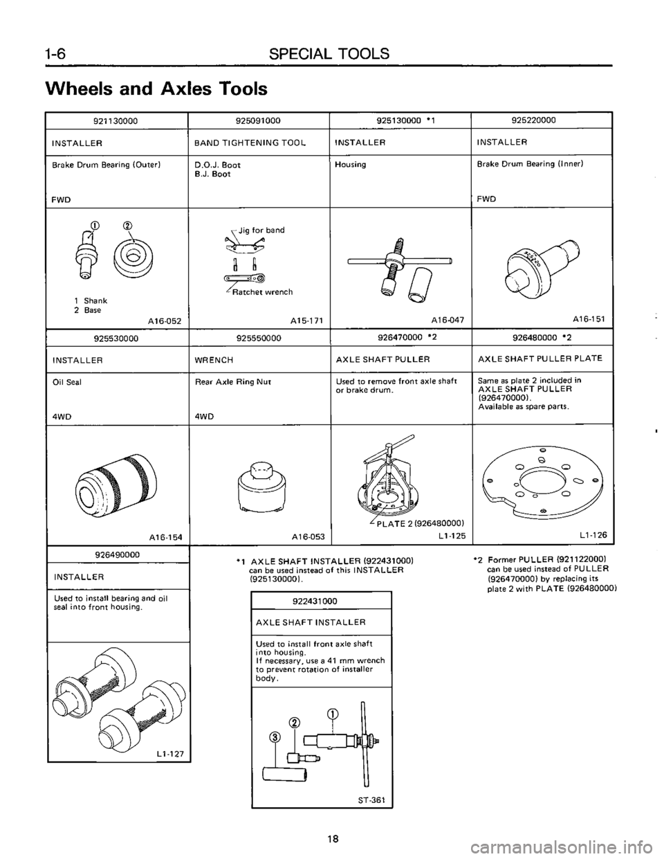 SUBARU LEONE 1989  Service Repair Manual 