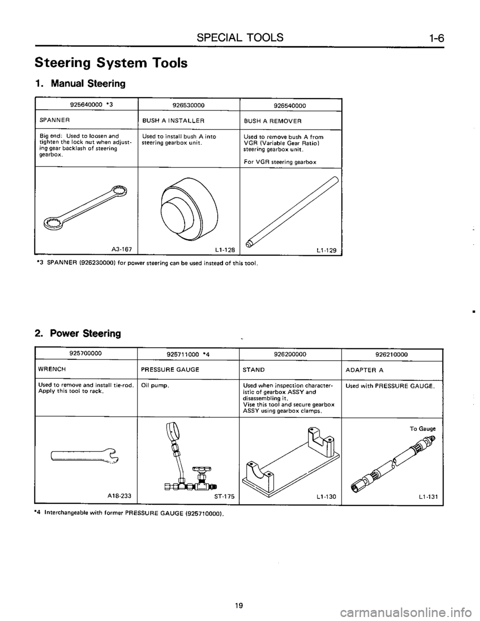 SUBARU LEONE 1989  Service Repair Manual 