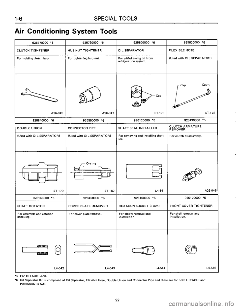 SUBARU LEONE 1989  Service Repair Manual 