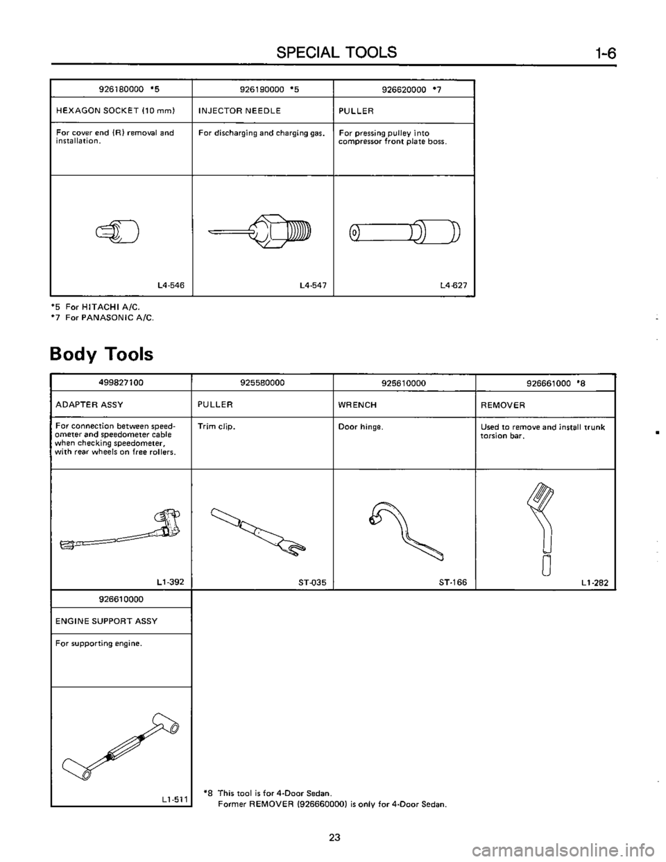 SUBARU LEONE 1989  Service Repair Manual 