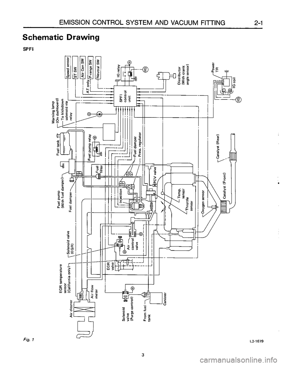 SUBARU LEONE 1989  Service Repair Manual 