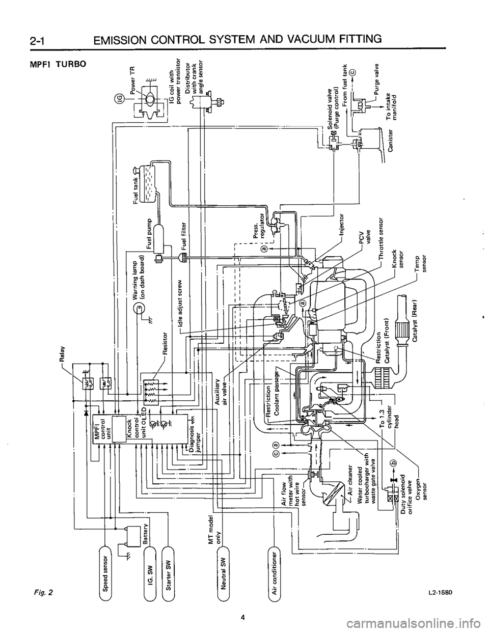 SUBARU LEONE 1989  Service Repair Manual 