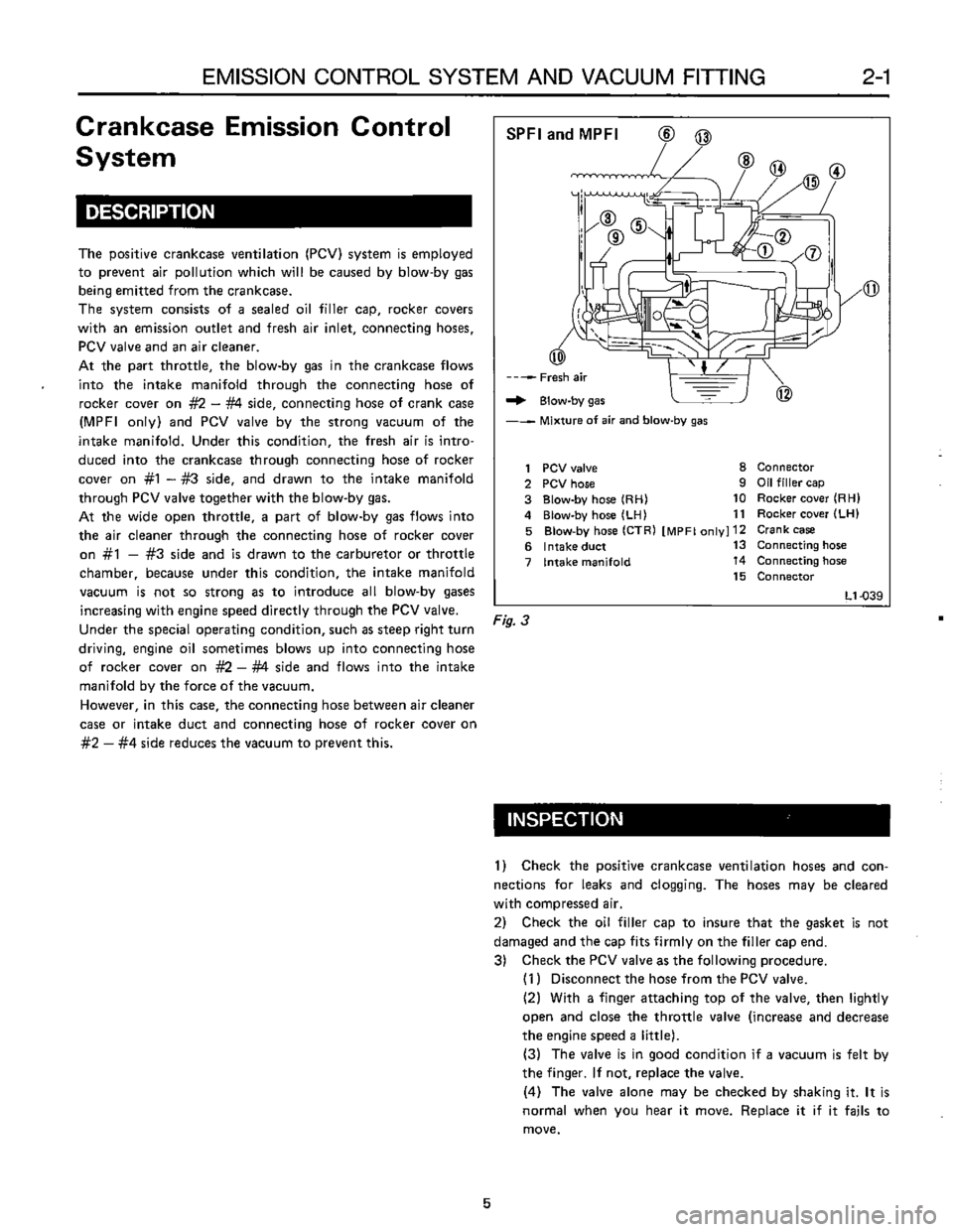 SUBARU LEONE 1989  Service Repair Manual 