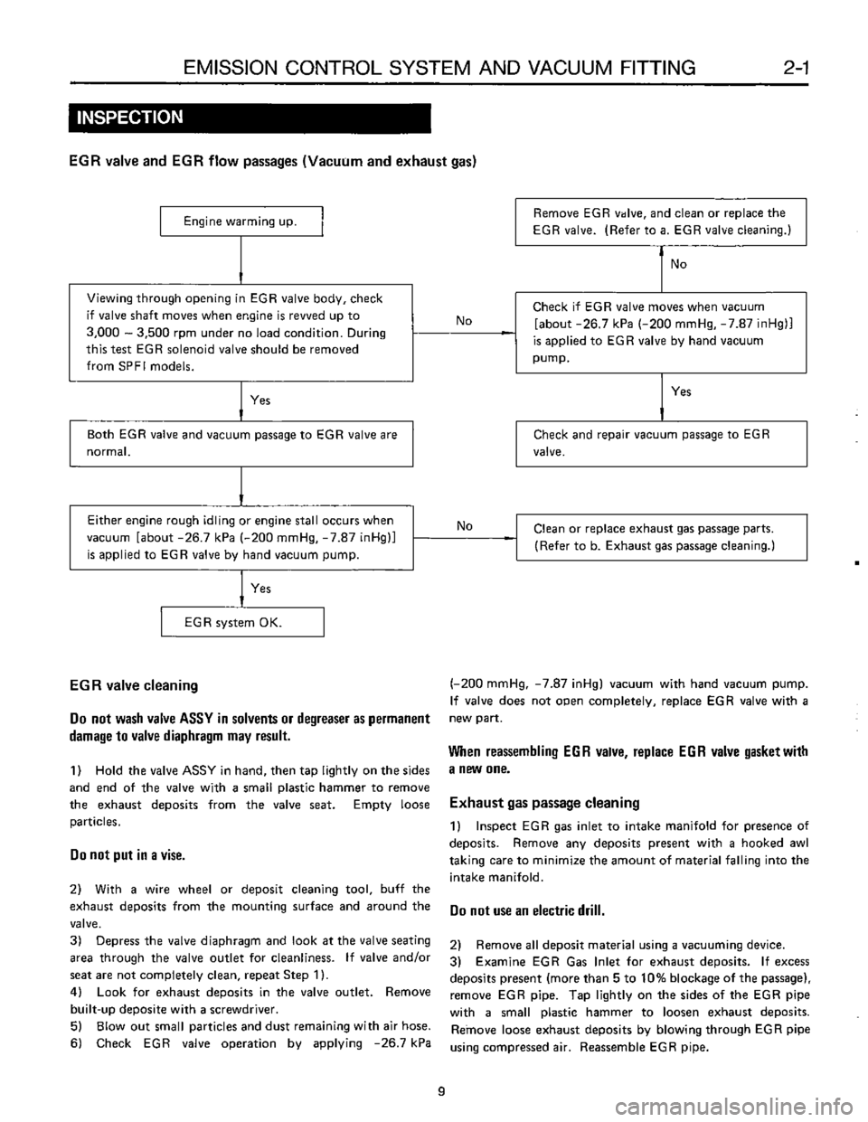 SUBARU LEONE 1989  Service Repair Manual 