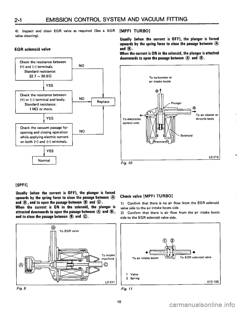 SUBARU LEONE 1989  Service Repair Manual 