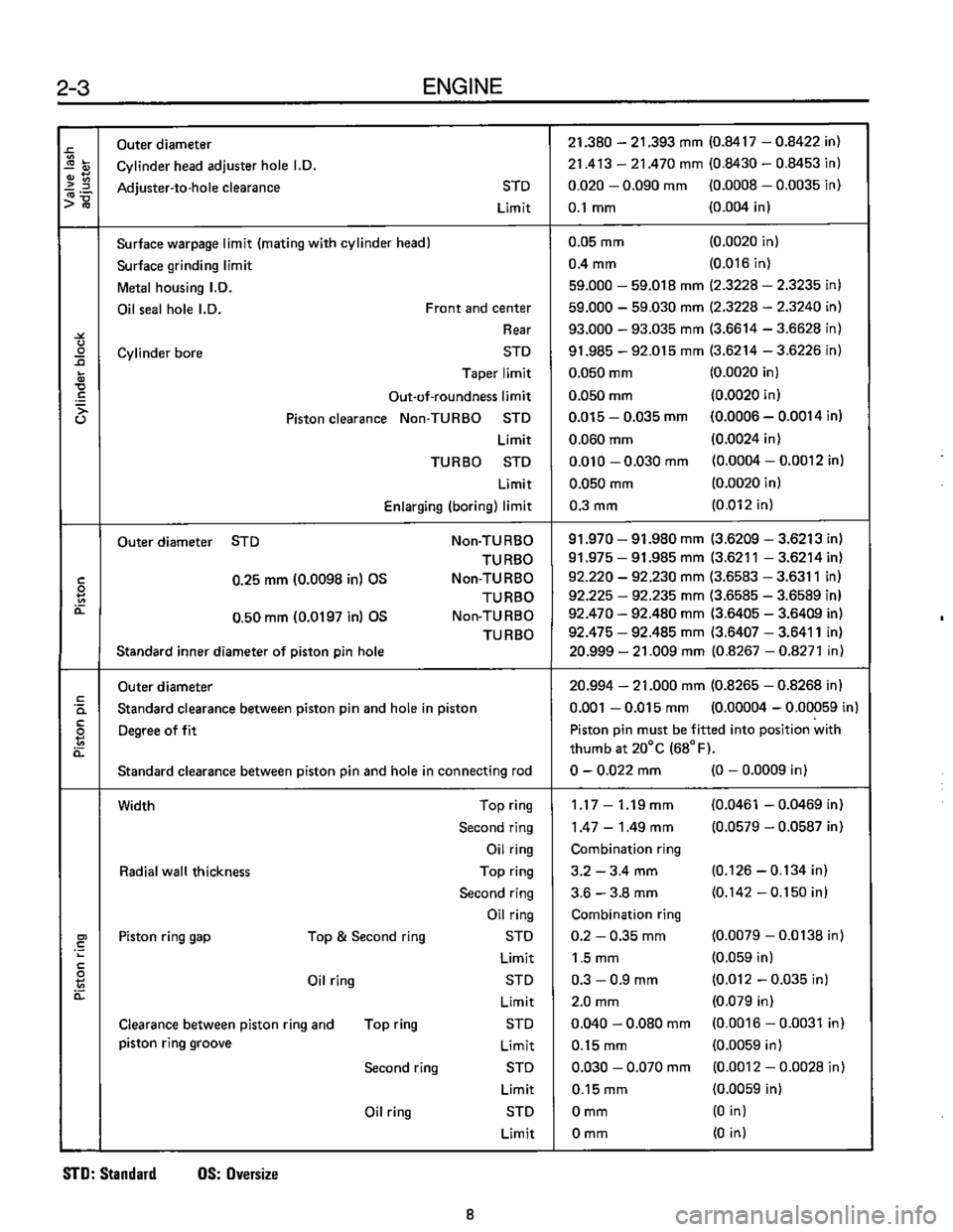 SUBARU LEONE 1989 Service Repair Manual SUBARU LEONE 1989 Service Repair Manual