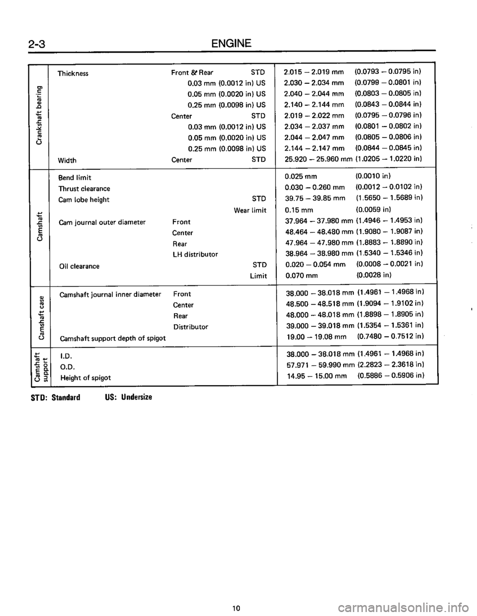 SUBARU LEONE 1989 Service Repair Manual SUBARU LEONE 1989 Service Repair Manual
