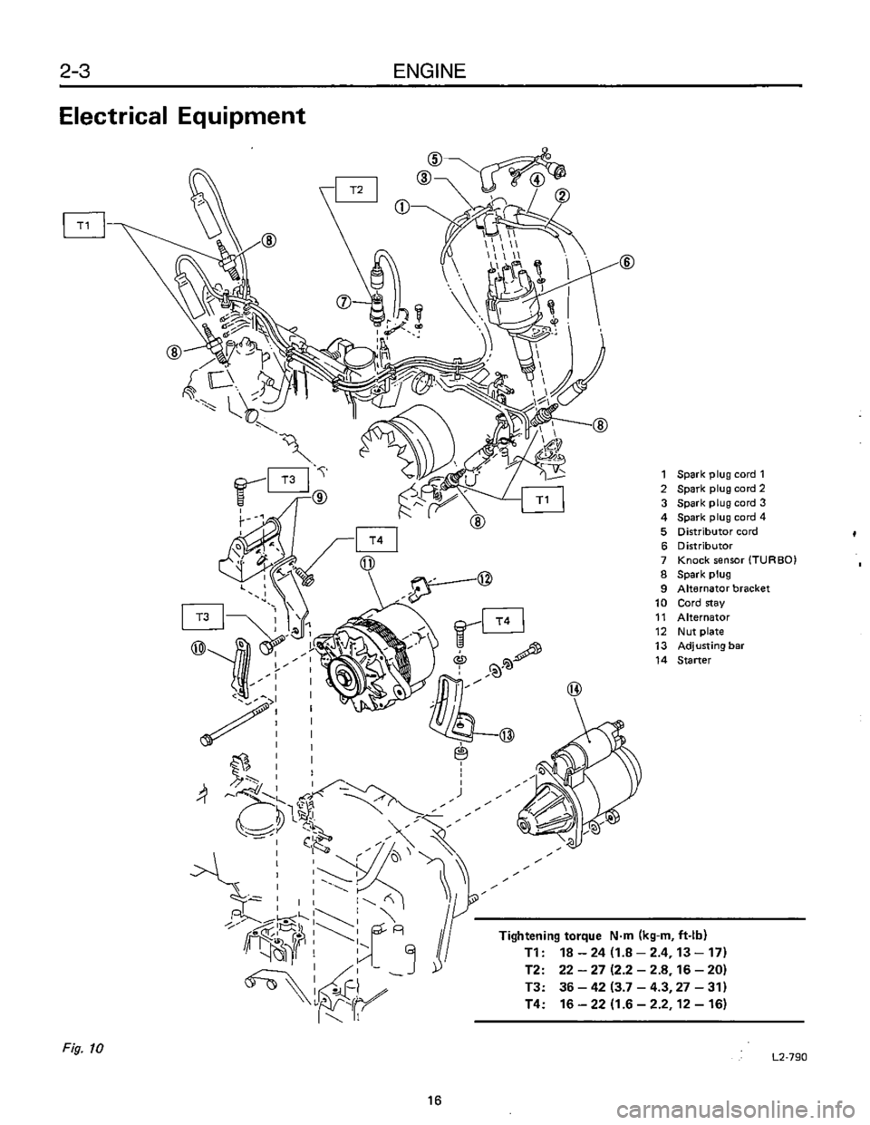 SUBARU LEONE 1989 Service Repair Manual SUBARU LEONE 1989 Service Repair Manual