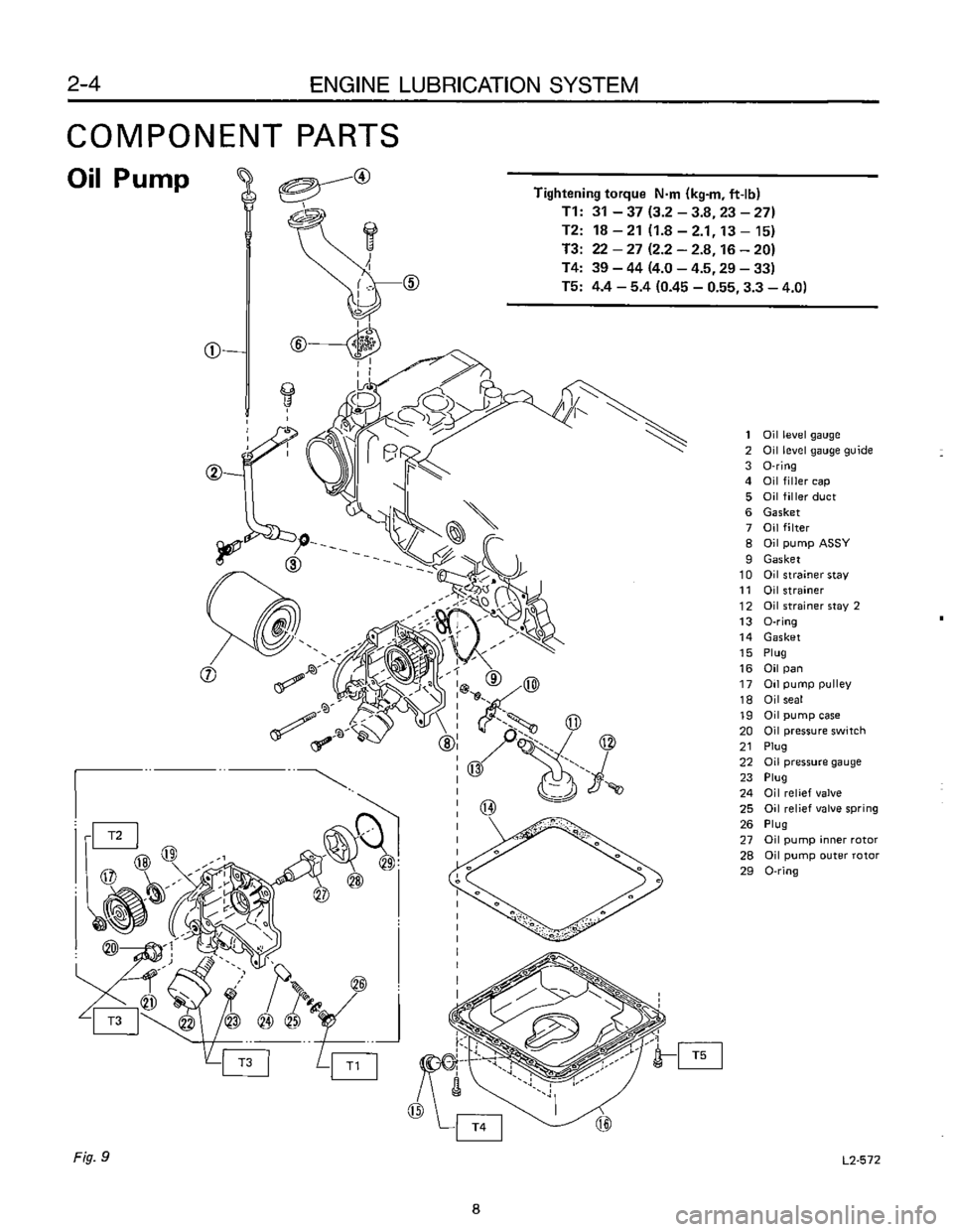 SUBARU LEONE 1989 Service Repair Manual SUBARU LEONE 1989 Service Repair Manual