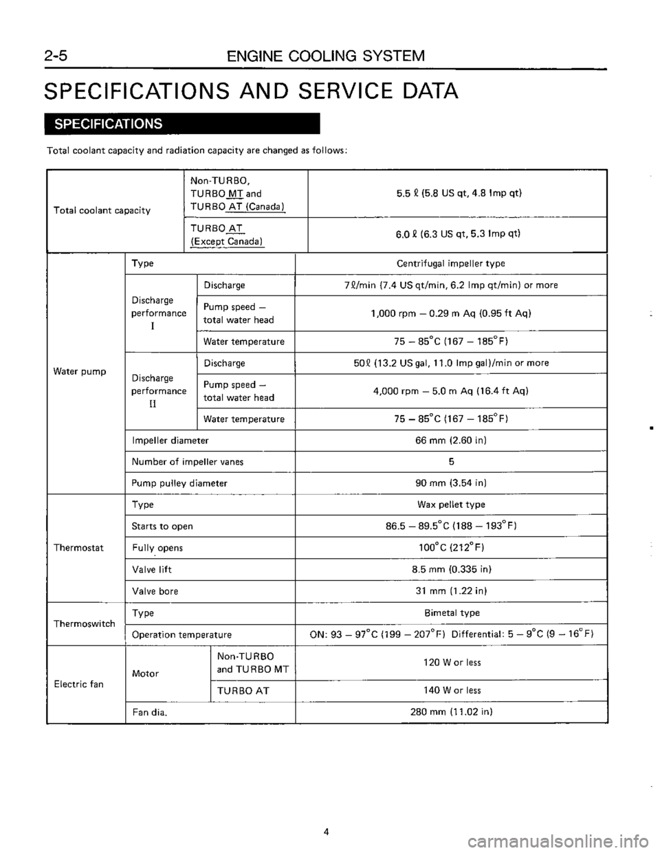 SUBARU LEONE 1989 Service Repair Manual SUBARU LEONE 1989 Service Repair Manual
