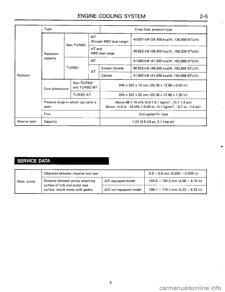 SUBARU LEONE 1989 Service Repair Manual SUBARU LEONE 1989 Service Repair Manual