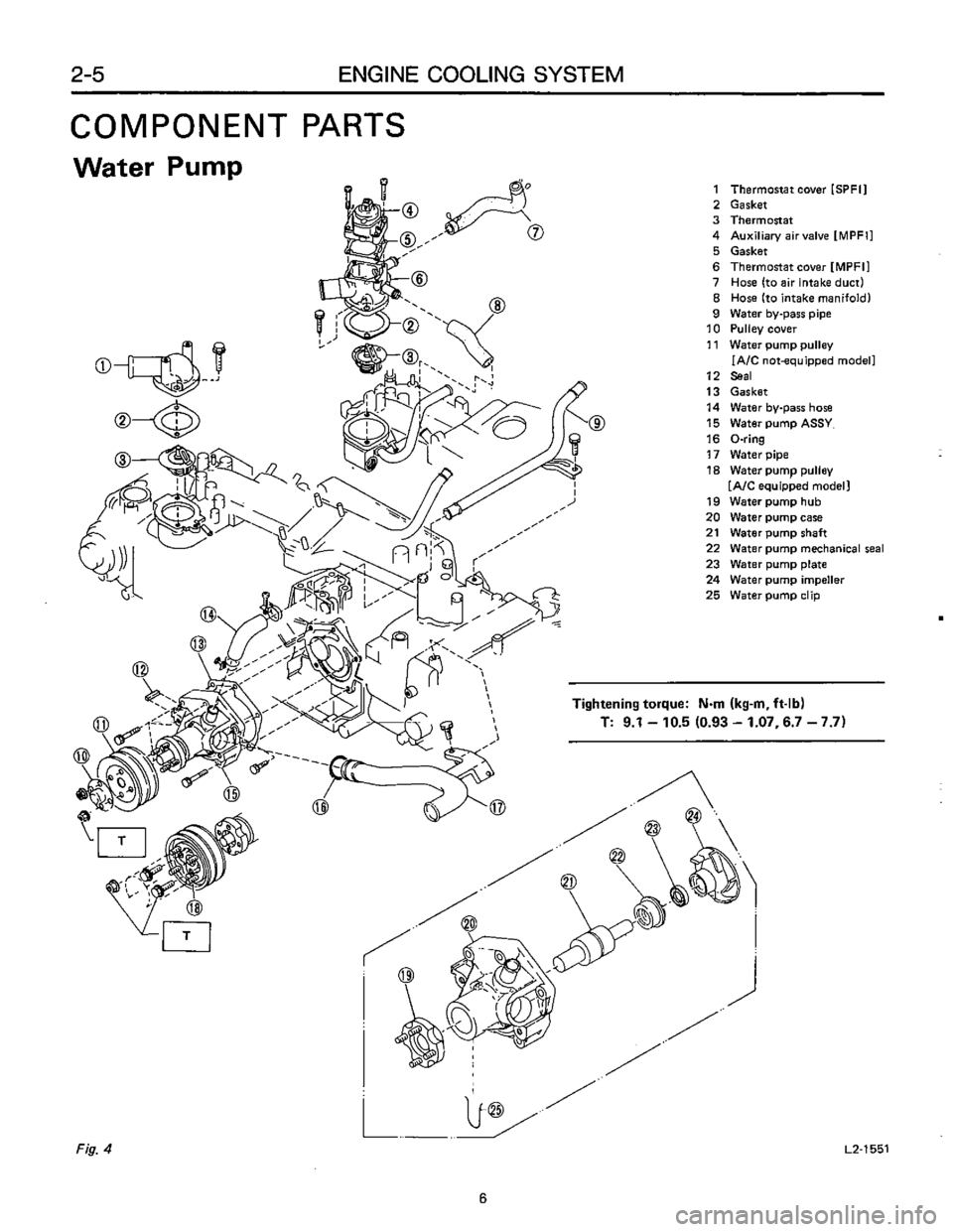 SUBARU LEONE 1989 Service Repair Manual SUBARU LEONE 1989 Service Repair Manual