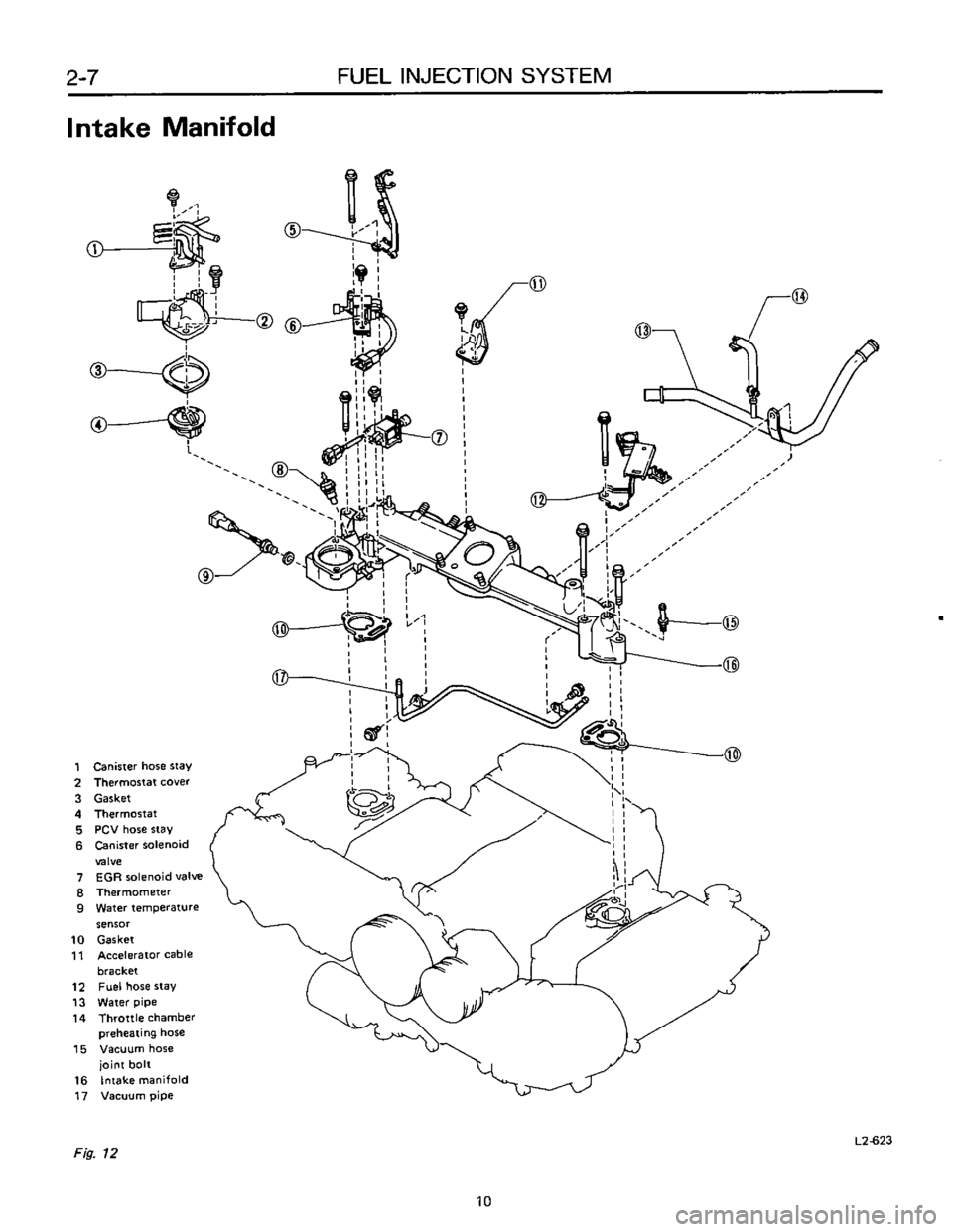 SUBARU LEONE 1989 Service Repair Manual SUBARU LEONE 1989 Service Repair Manual
