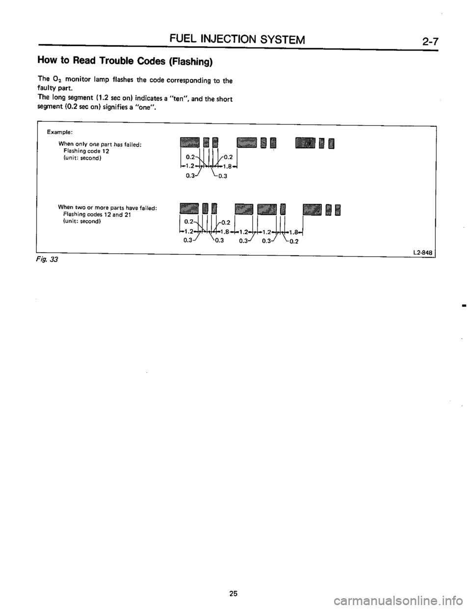 SUBARU LEONE 1989 Service Repair Manual SUBARU LEONE 1989 Service Repair Manual