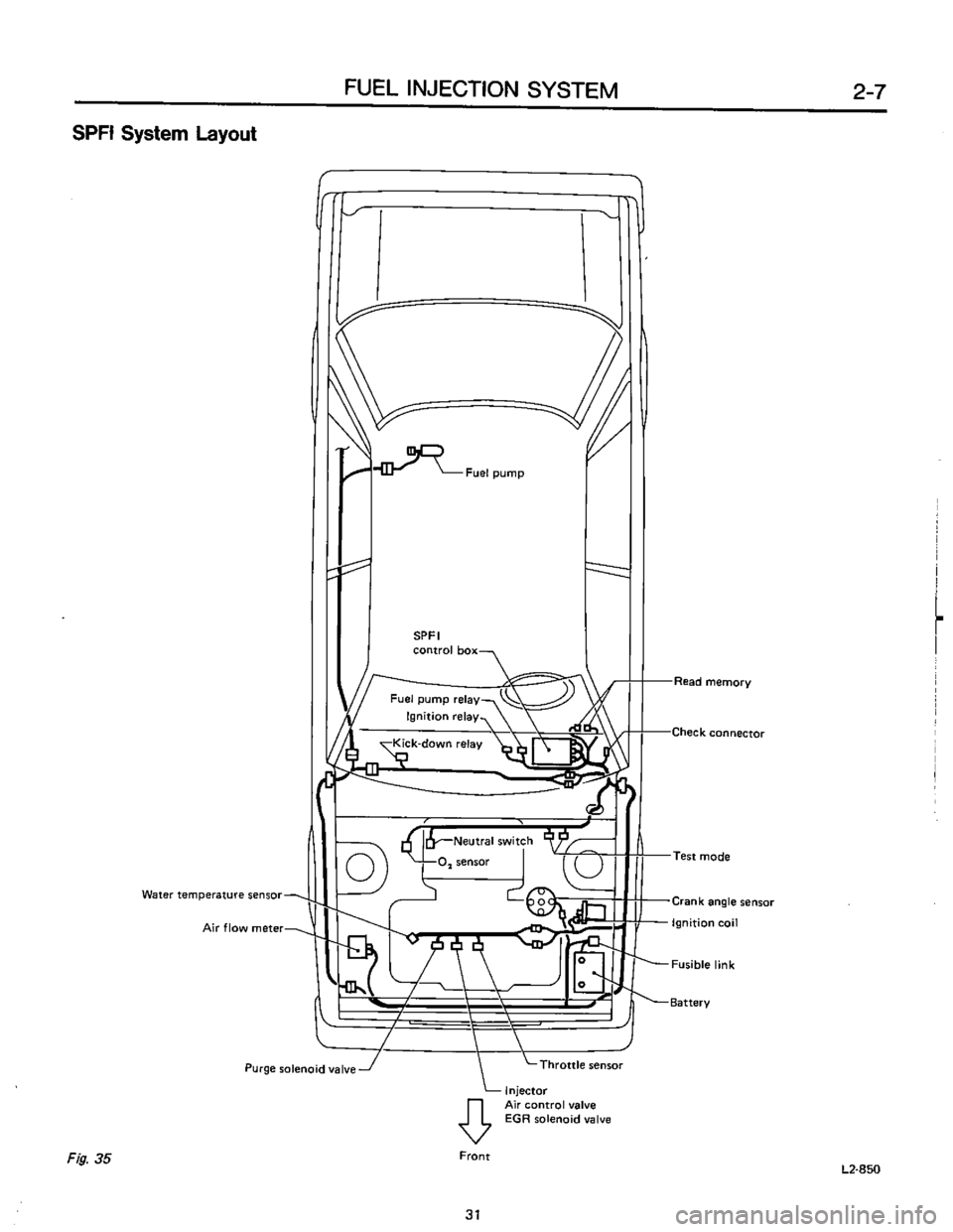 SUBARU LEONE 1989 Service Repair Manual SUBARU LEONE 1989 Service Repair Manual