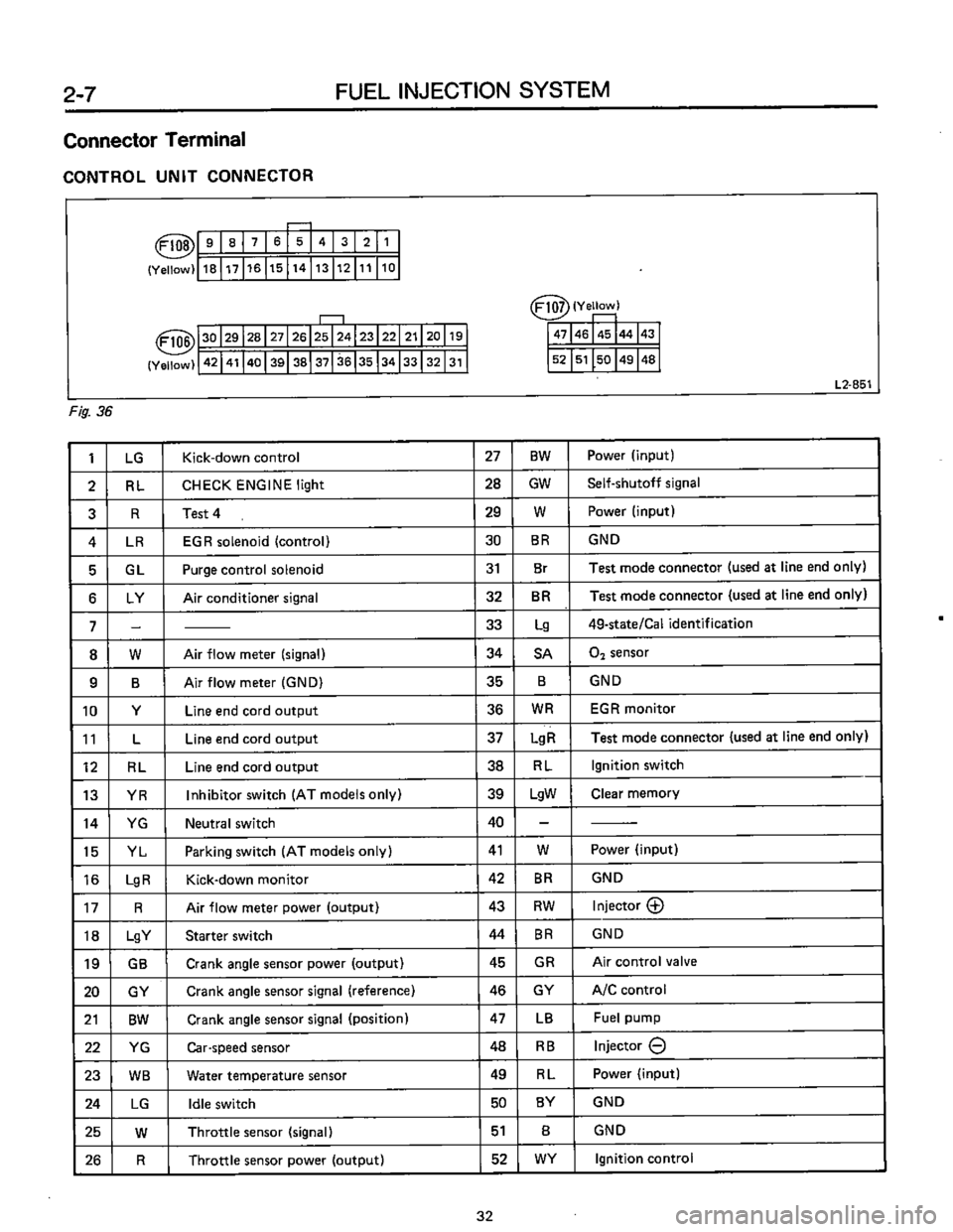 SUBARU LEONE 1989 Service Repair Manual SUBARU LEONE 1989 Service Repair Manual