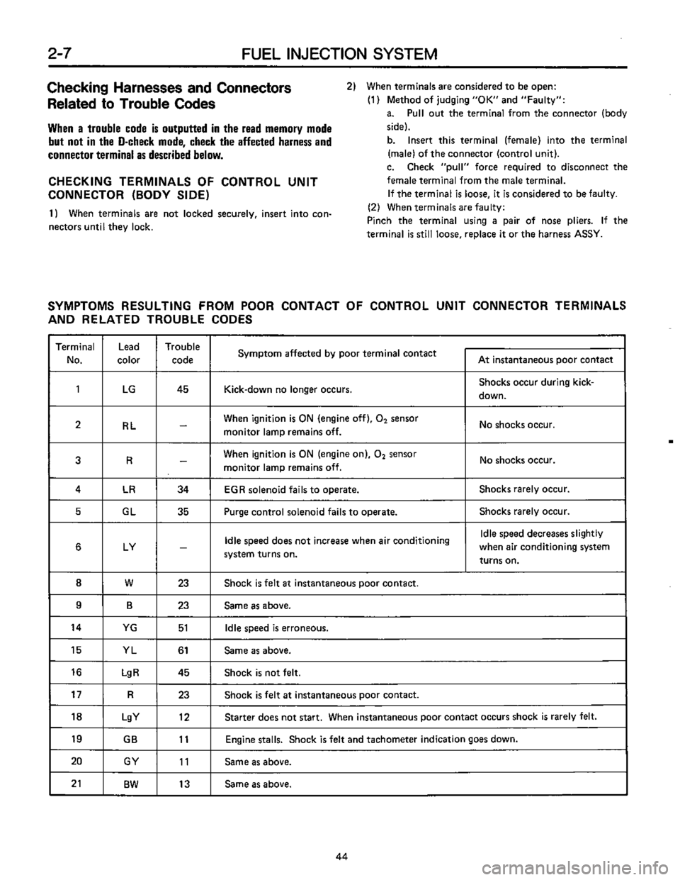 SUBARU LEONE 1989 Service Repair Manual SUBARU LEONE 1989 Service Repair Manual