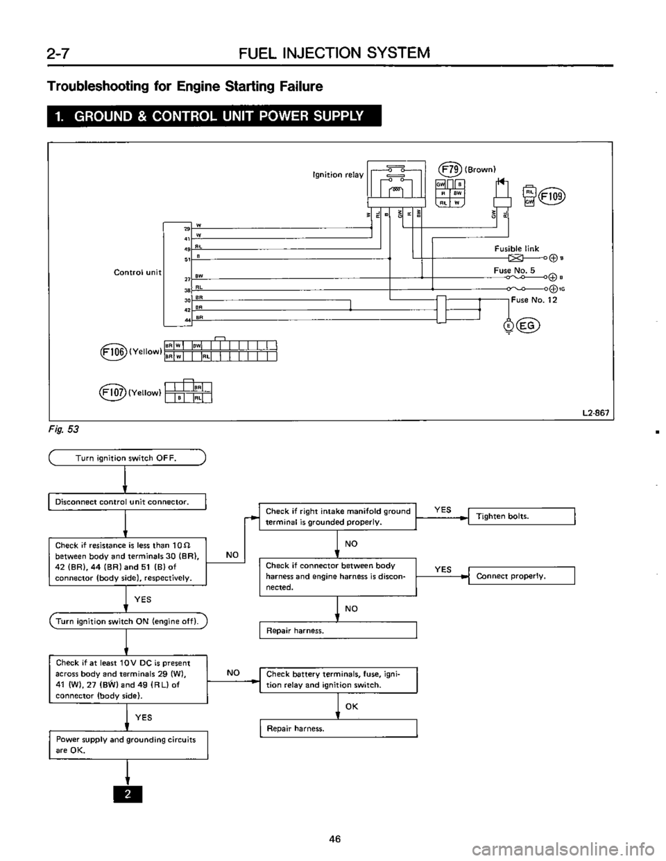 SUBARU LEONE 1989 Service Repair Manual SUBARU LEONE 1989 Service Repair Manual