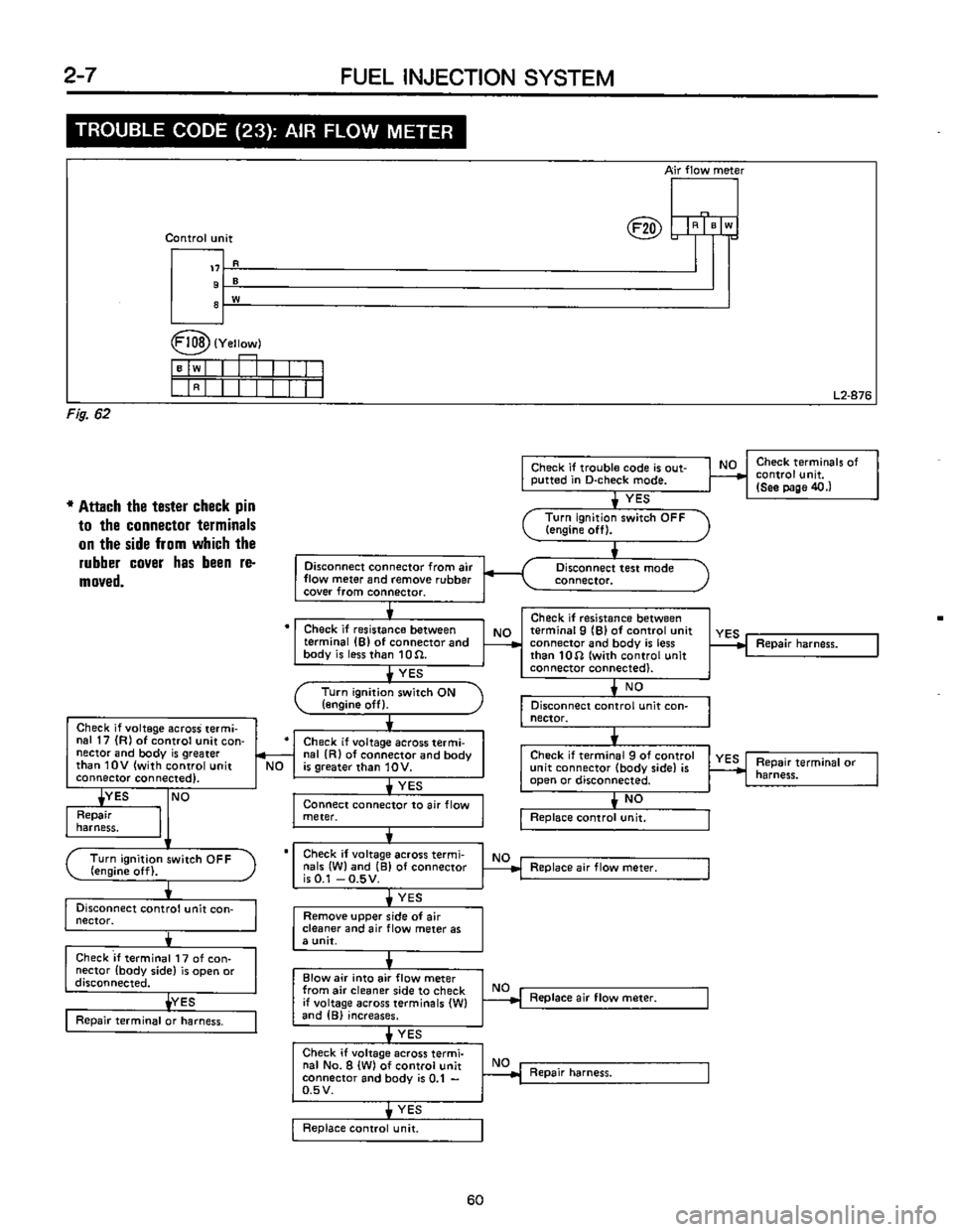 SUBARU LEONE 1989 Service Repair Manual SUBARU LEONE 1989 Service Repair Manual