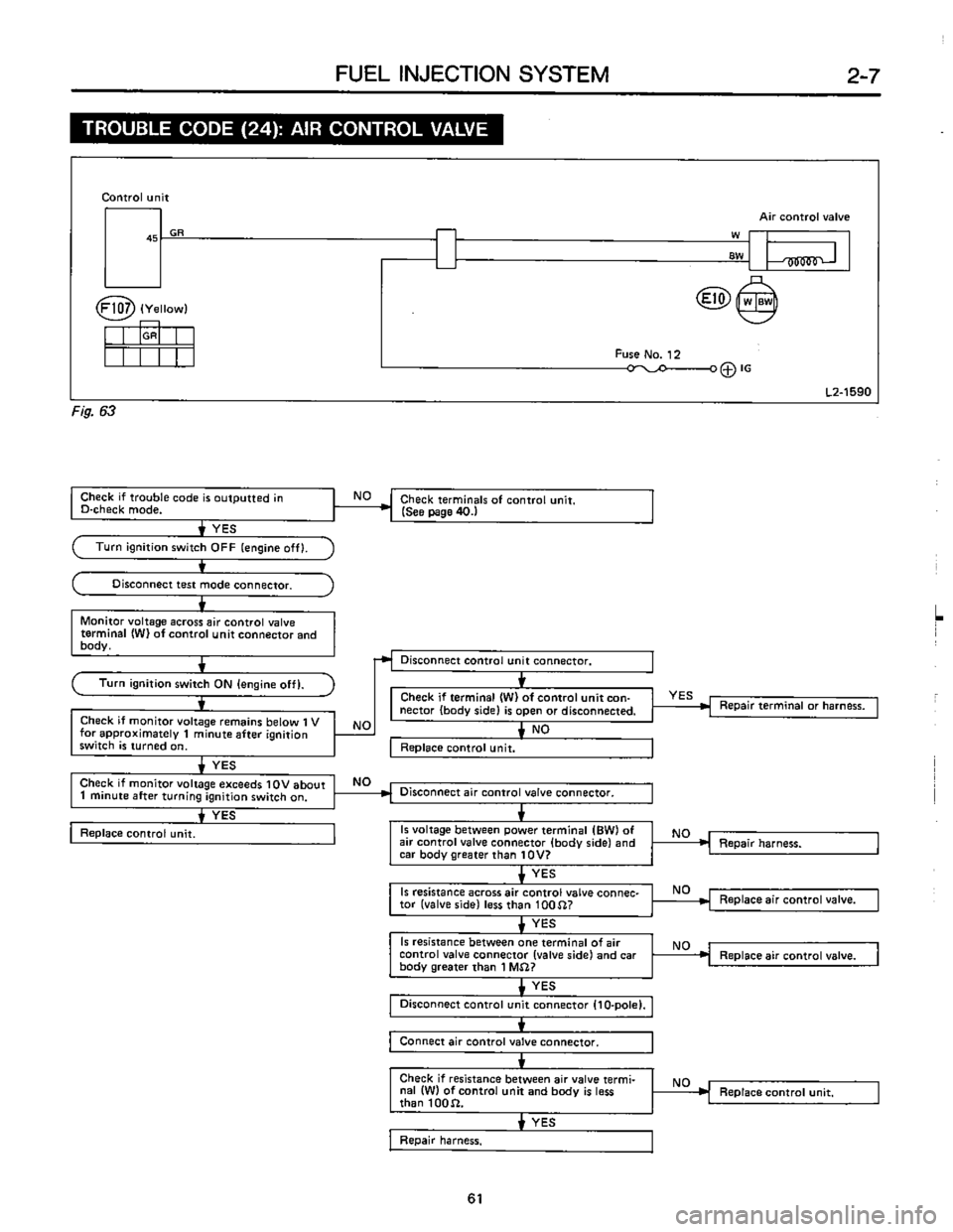 SUBARU LEONE 1989 Service Repair Manual SUBARU LEONE 1989 Service Repair Manual
