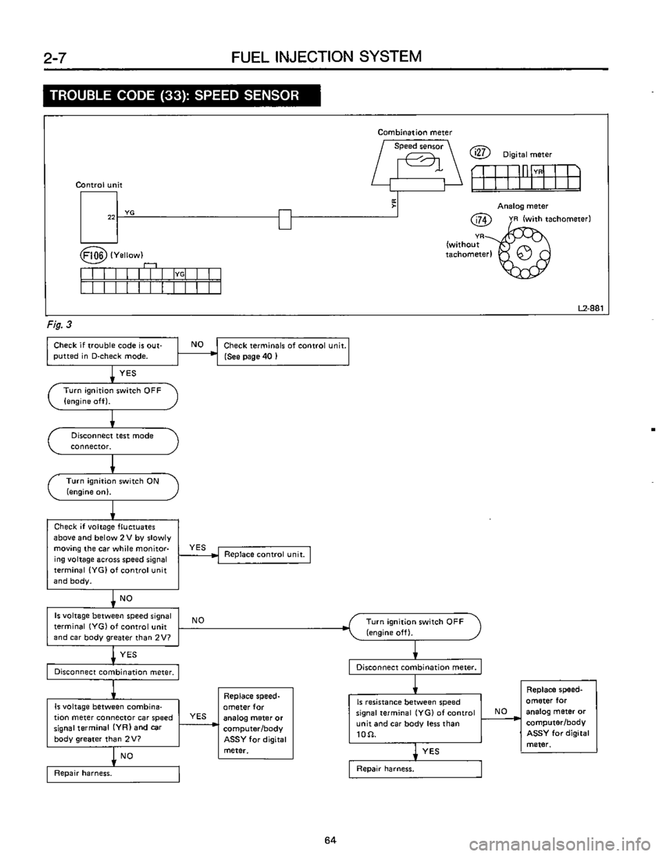 SUBARU LEONE 1989 Service Repair Manual SUBARU LEONE 1989 Service Repair Manual