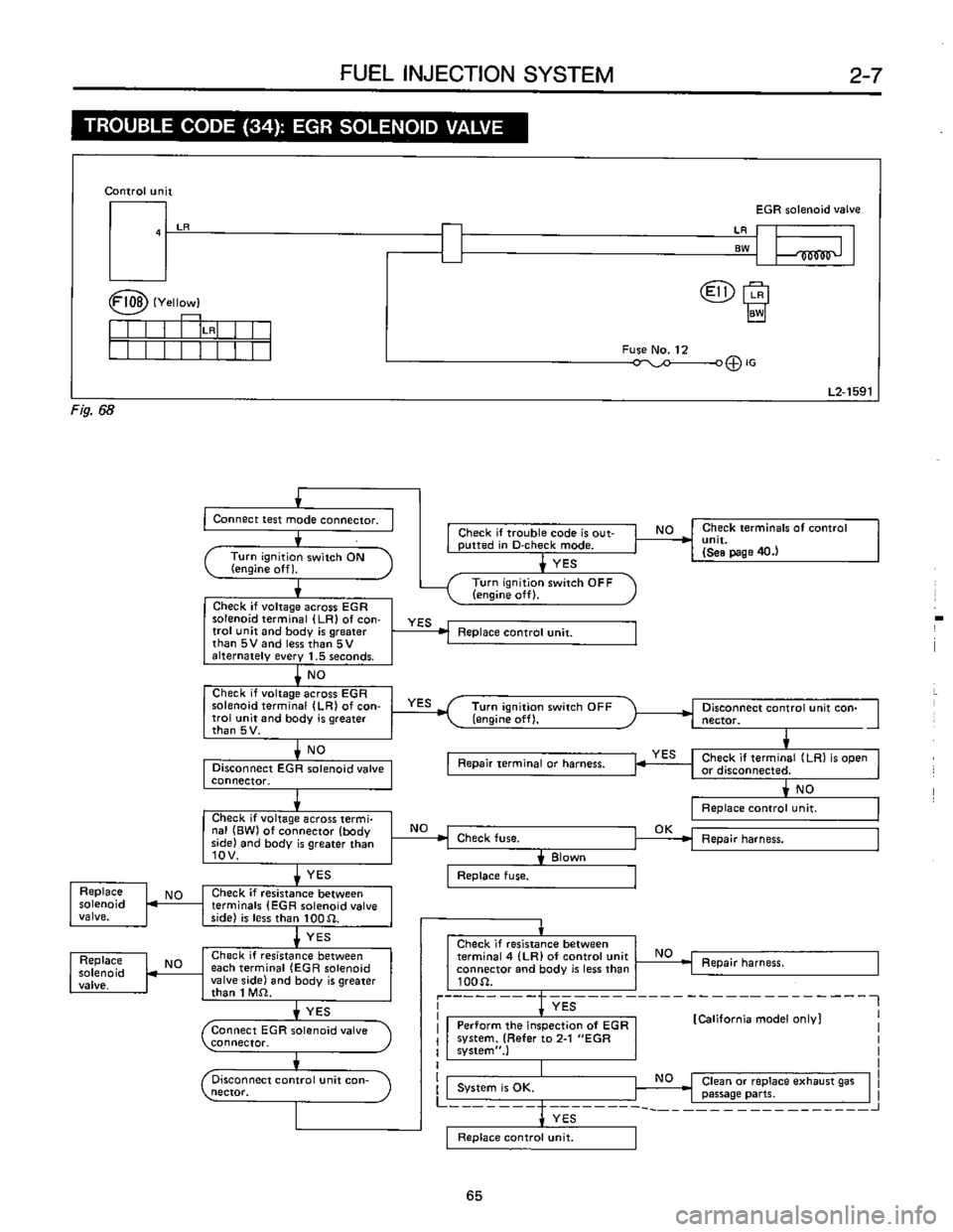 SUBARU LEONE 1989 Service Repair Manual SUBARU LEONE 1989 Service Repair Manual