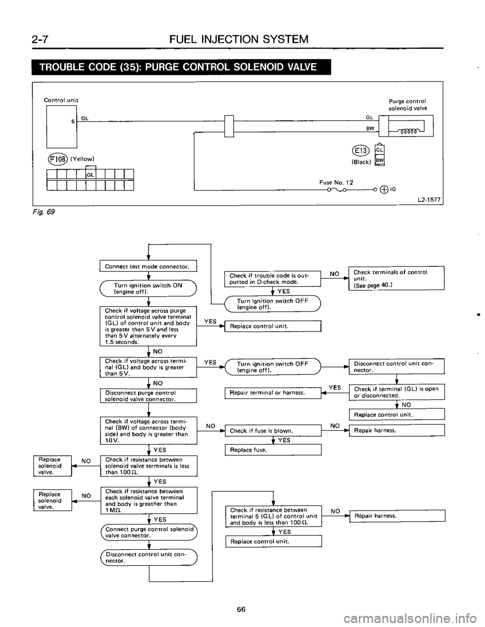 SUBARU LEONE 1989 Service Repair Manual SUBARU LEONE 1989 Service Repair Manual