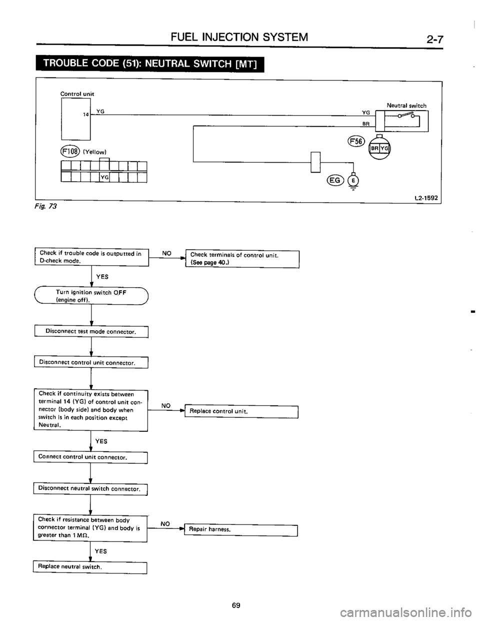 SUBARU LEONE 1989 Service Repair Manual SUBARU LEONE 1989 Service Repair Manual