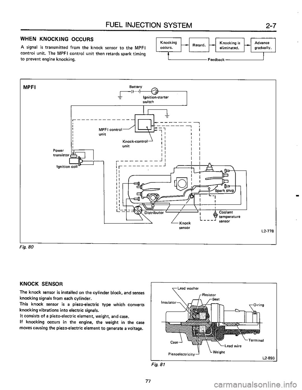 SUBARU LEONE 1989  Service Repair Manual 