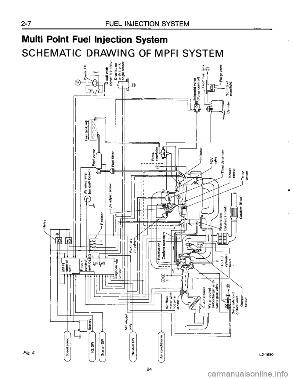 SUBARU LEONE 1989  Service Repair Manual 