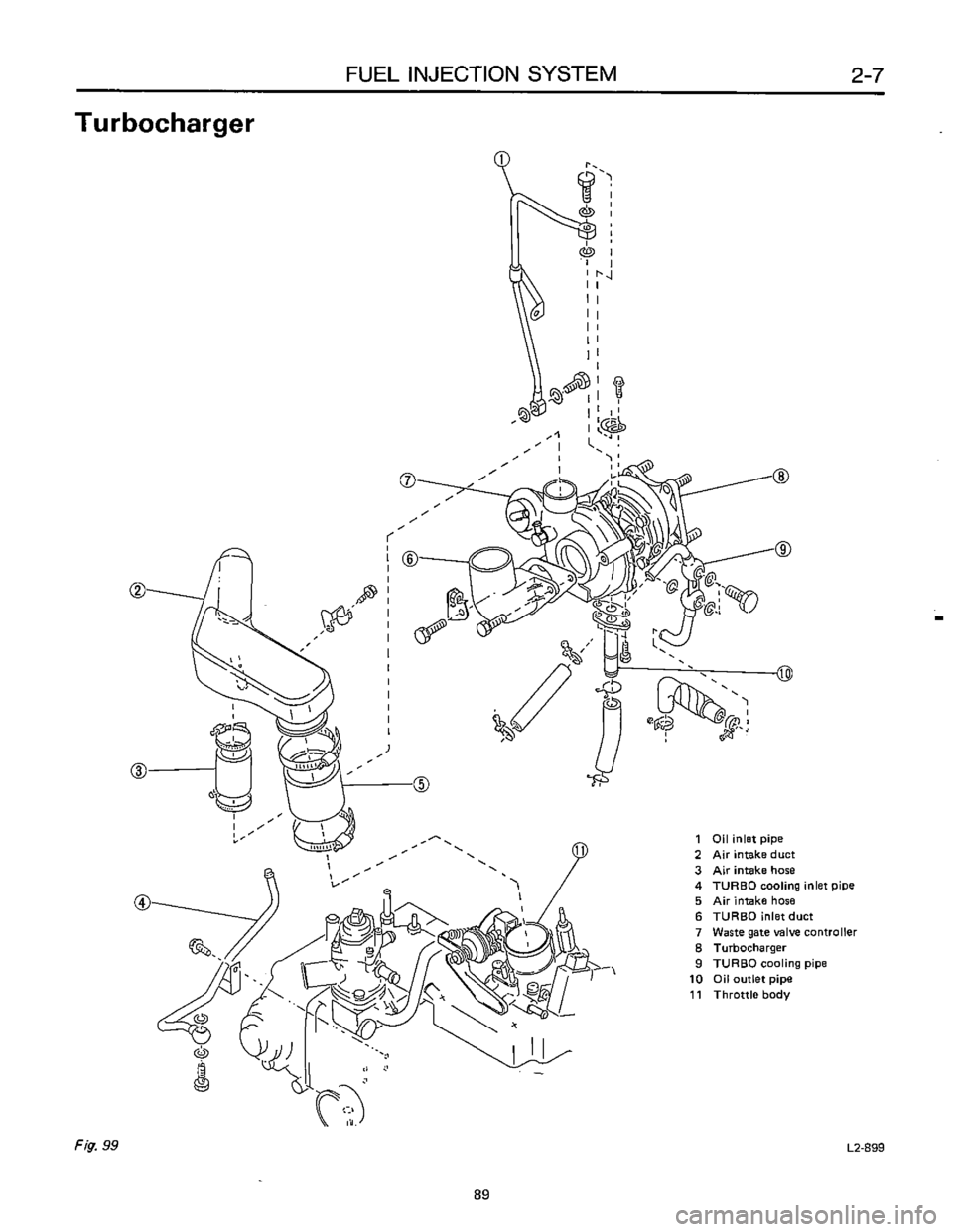 SUBARU LEONE 1989  Service Repair Manual 