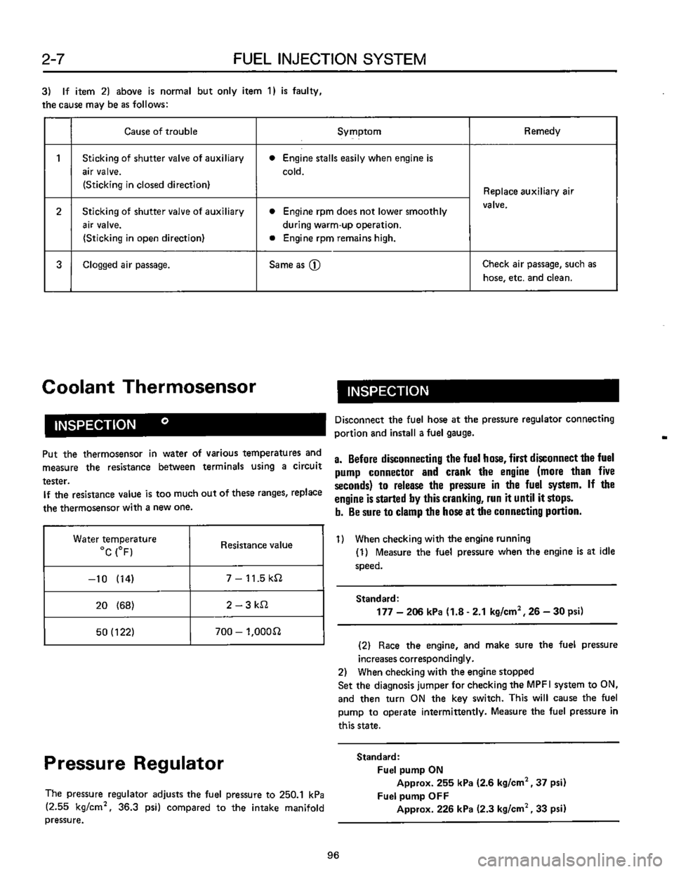 SUBARU LEONE 1989  Service Repair Manual 