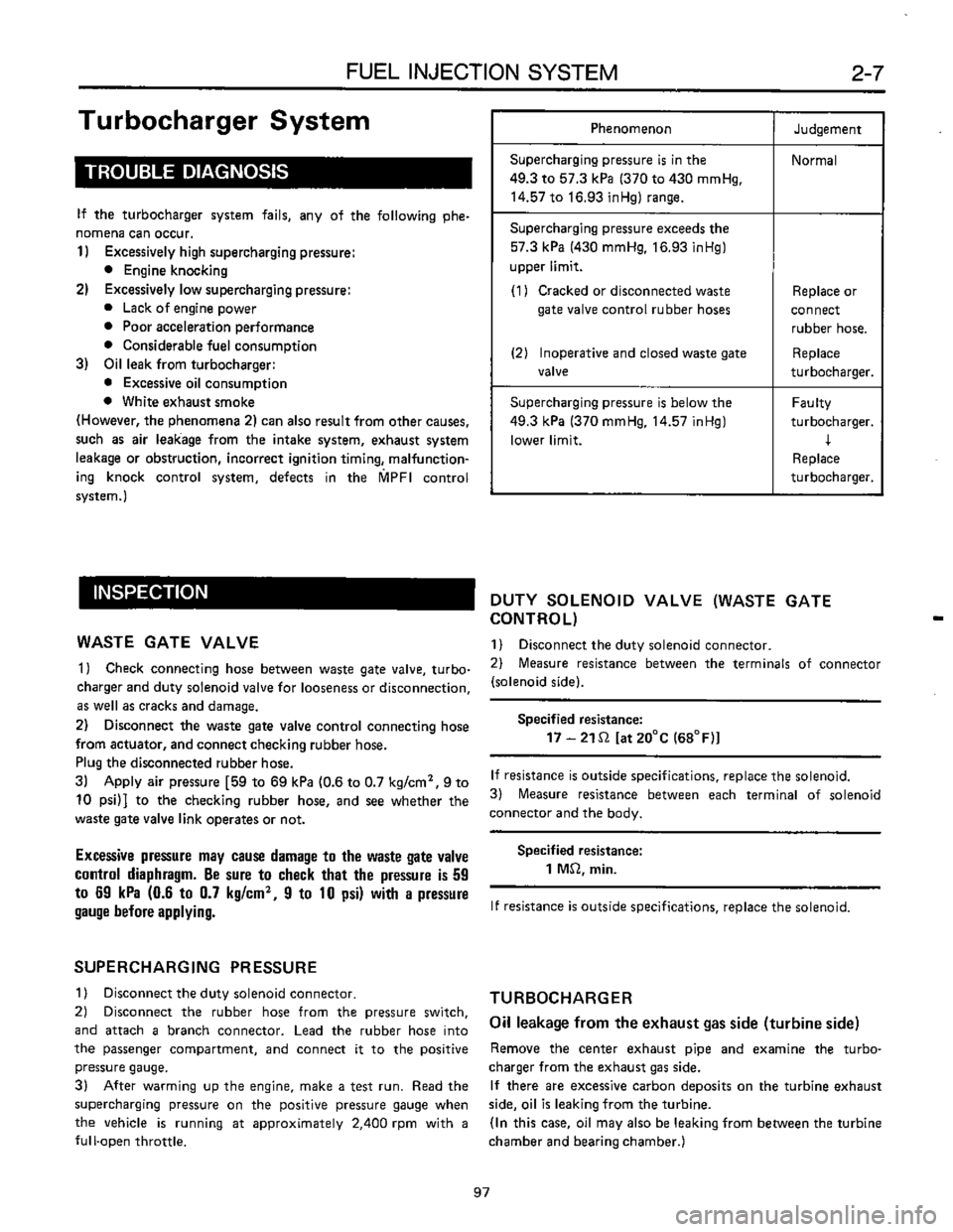 SUBARU LEONE 1989  Service Repair Manual 