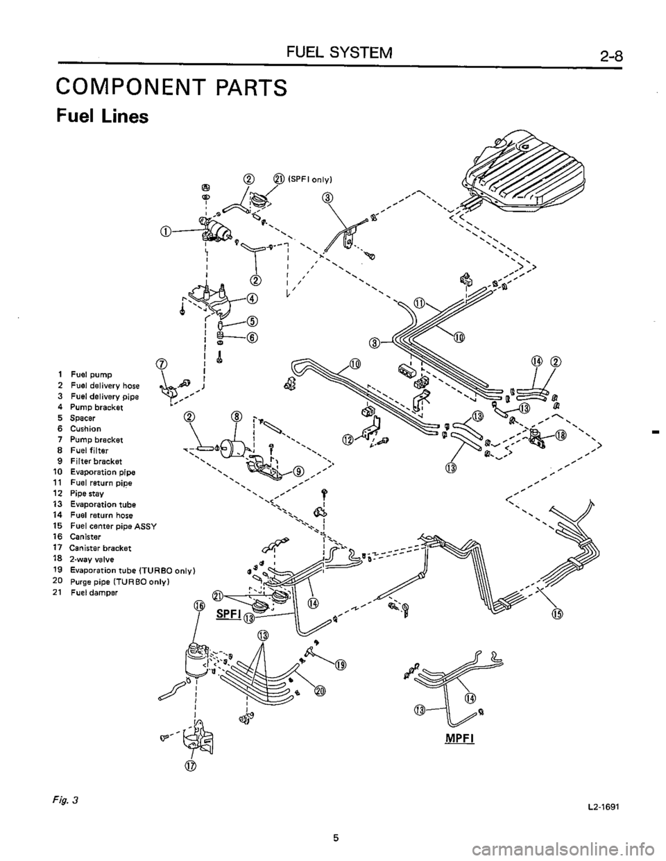 SUBARU LEONE 1989  Service Repair Manual 