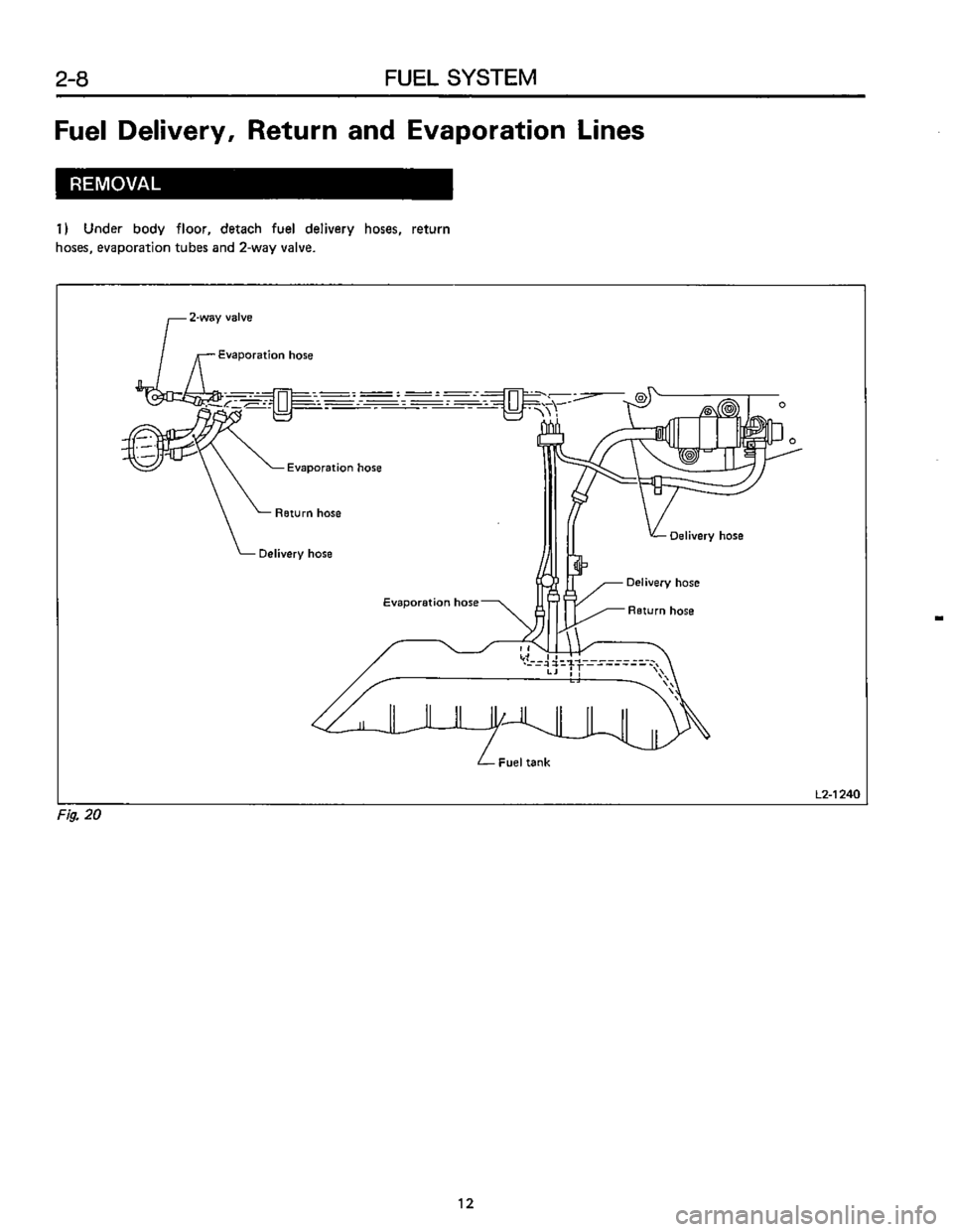 SUBARU LEONE 1989 Service Repair Manual SUBARU LEONE 1989 Service Repair Manual