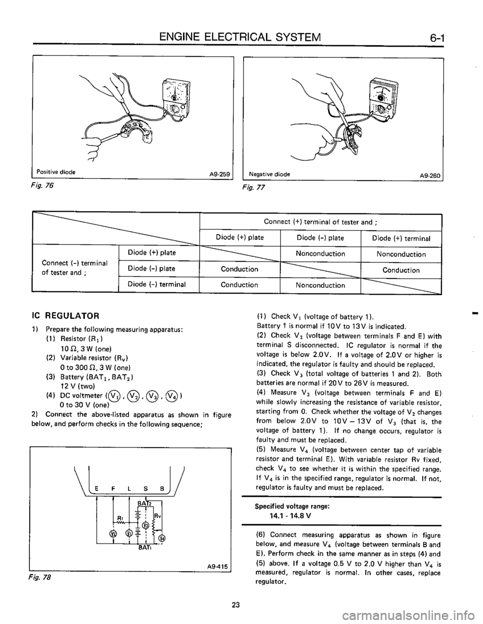 SUBARU LEONE 1989 Service Repair Manual SUBARU LEONE 1989 Service Repair Manual