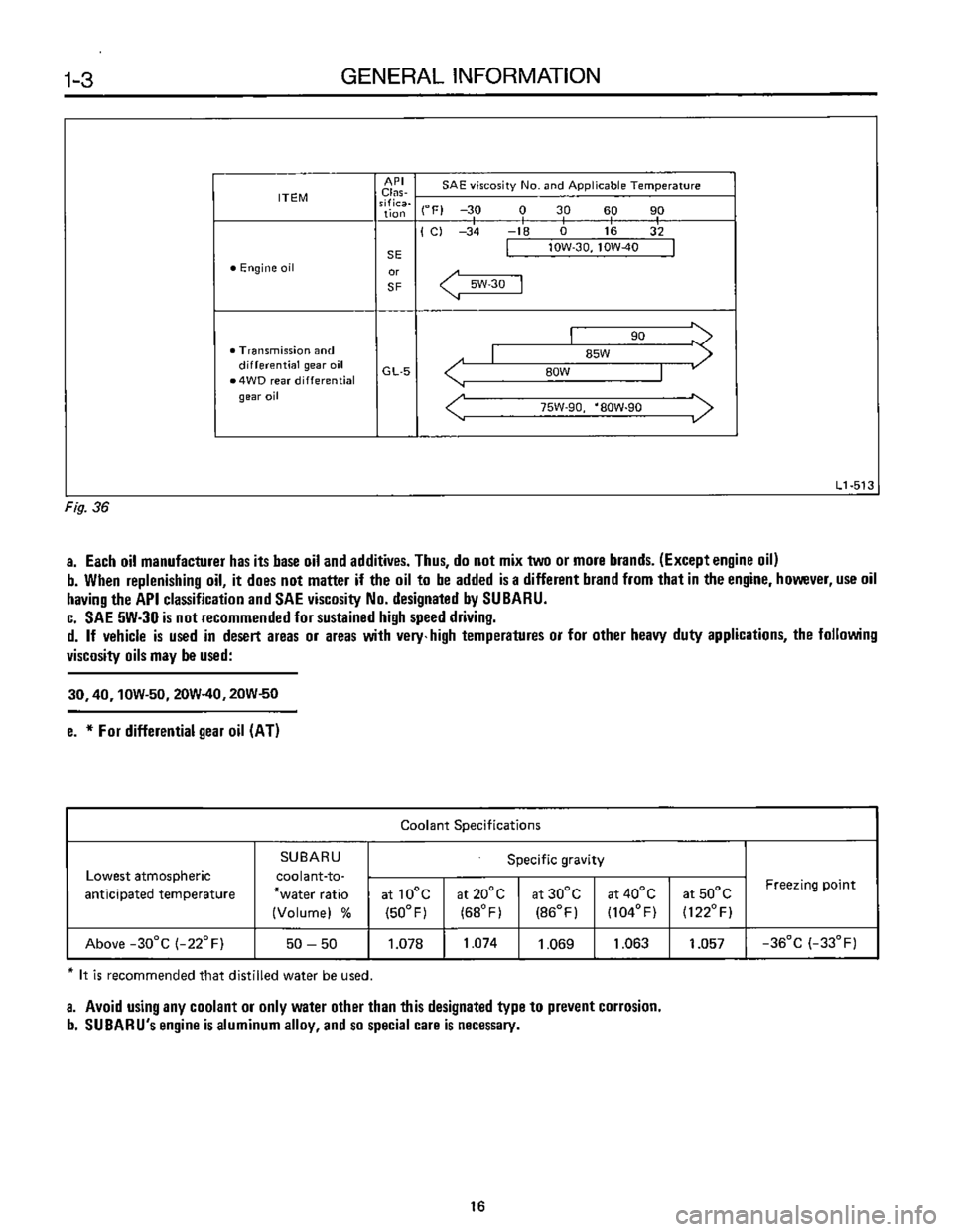 SUBARU LEONE 1989 Service Owners Guide SUBARU LEONE 1989 Service Owners Guide