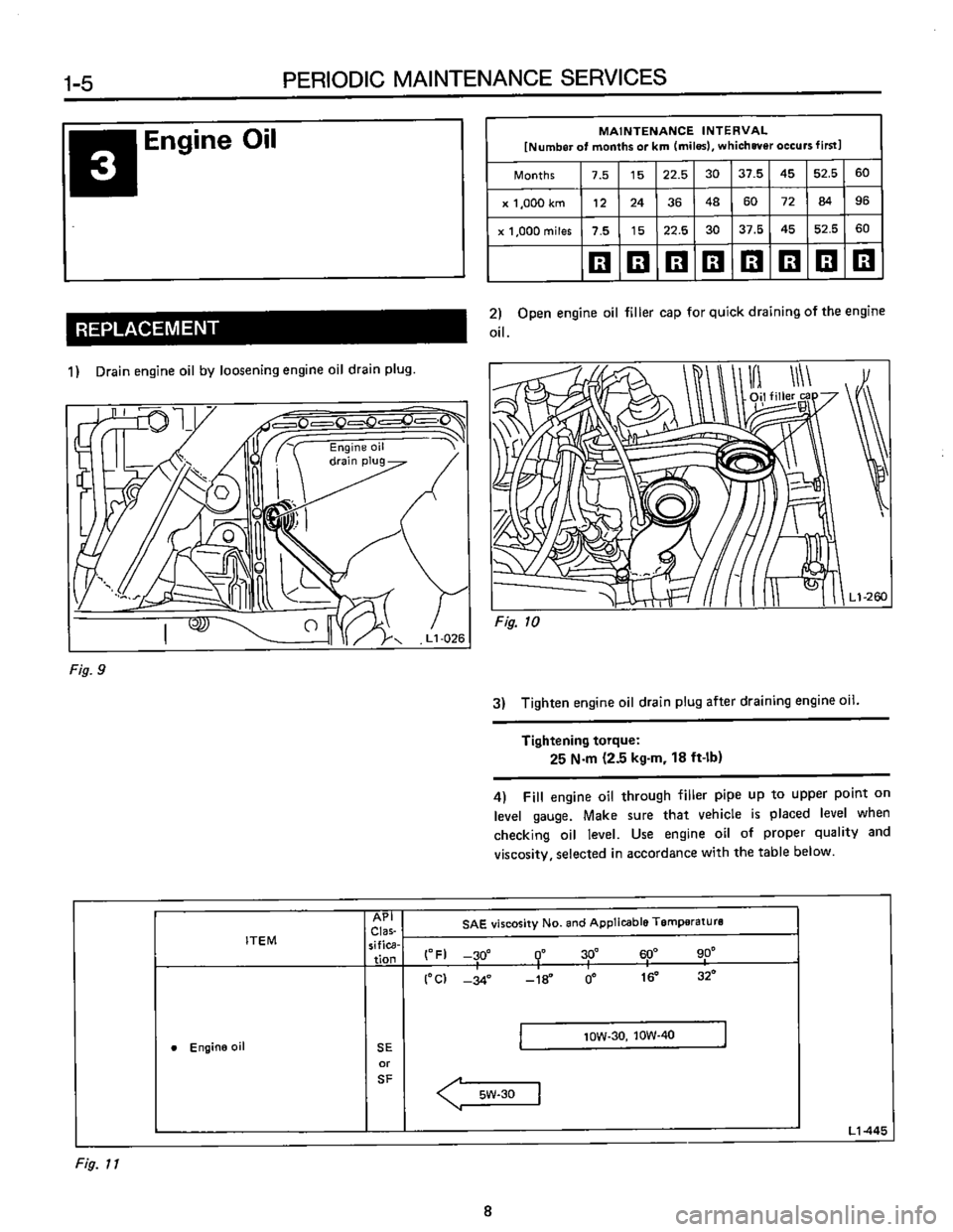 SUBARU LEONE 1989 Service Workshop Manual SUBARU LEONE 1989 Service Workshop Manual