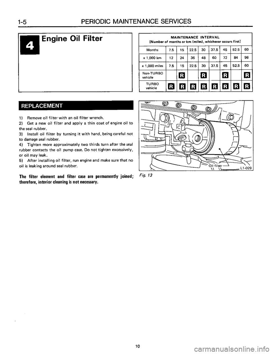 SUBARU LEONE 1989 Service Workshop Manual SUBARU LEONE 1989 Service Workshop Manual