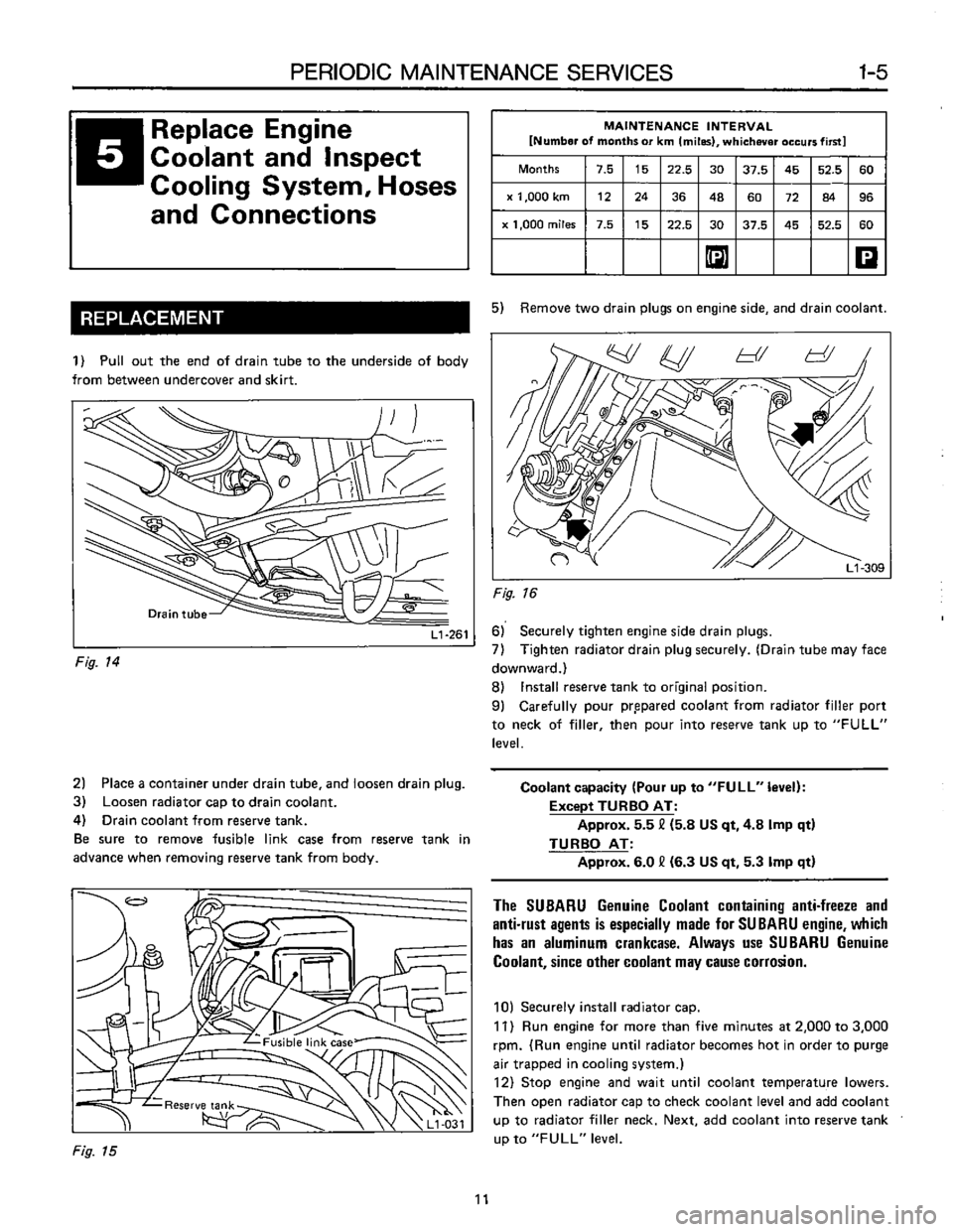 SUBARU LEONE 1989 Service Workshop Manual SUBARU LEONE 1989 Service Workshop Manual