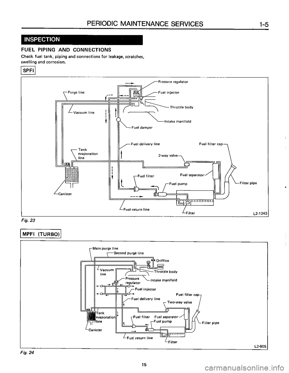 SUBARU LEONE 1989 Service Manual PDF SUBARU LEONE 1989 Service Manual PDF