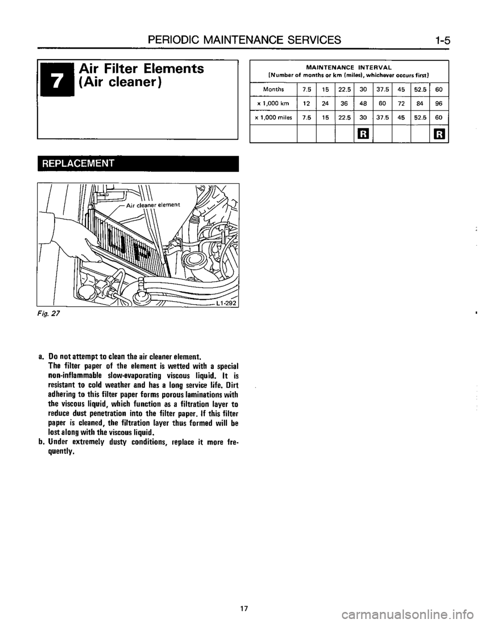 SUBARU LEONE 1989 Service Manual PDF SUBARU LEONE 1989 Service Manual PDF